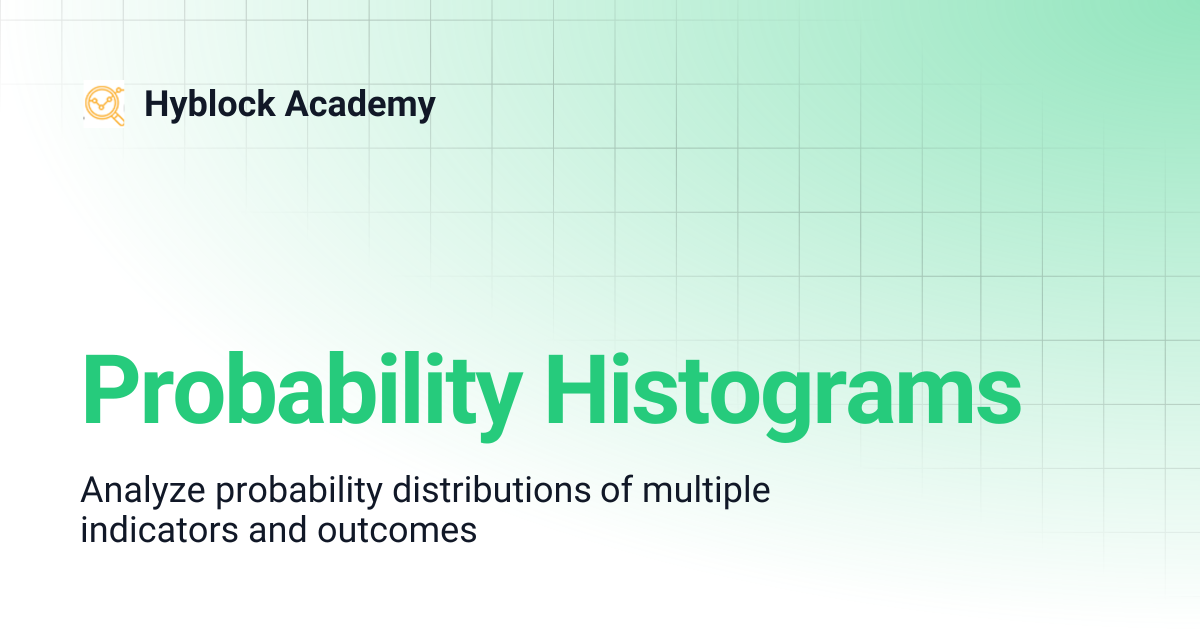 Probability Histograms | Hyblock Academy