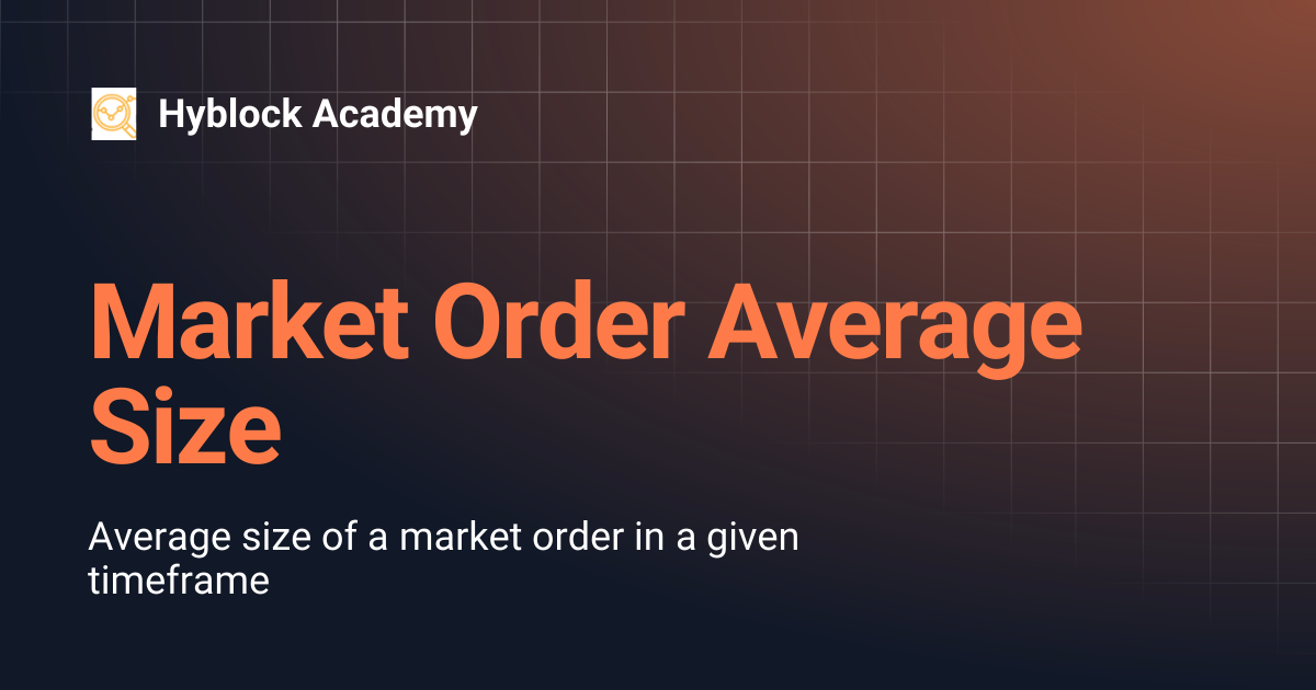 Market Order Average Size | Hyblock Academy